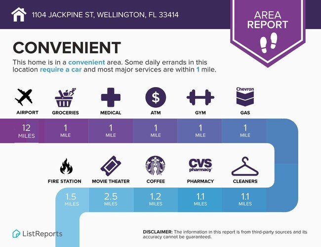 Foto del edificio - 1104 Jackpine St