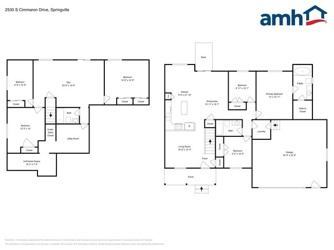 Foto del edificio - 2530 Cimmaron Dr