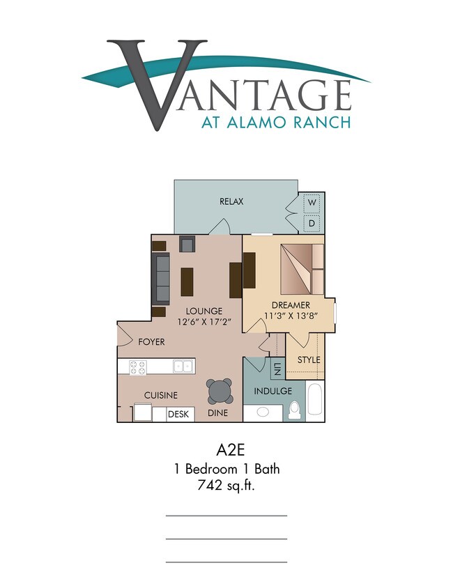 Verandas At Alamo Ranch Rentals San Antonio, TX