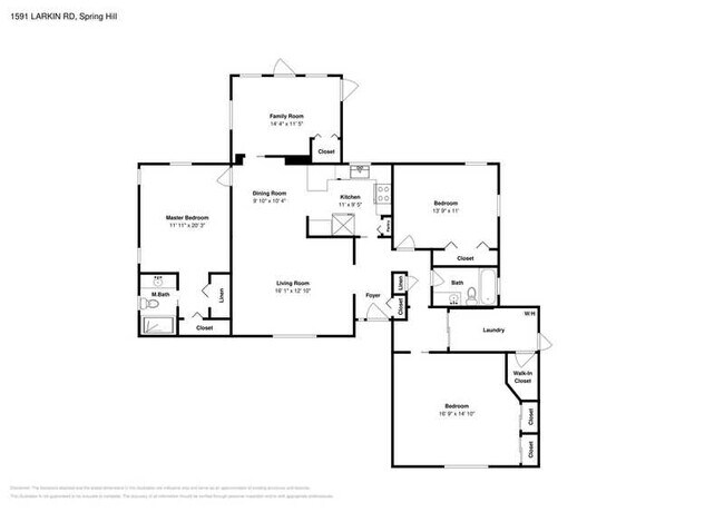 Foto del edificio - 1591 Larkin Rd