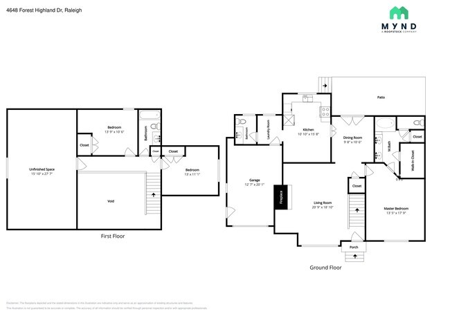 Building Photo - 4648 Forest Highland Dr