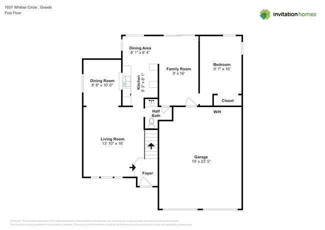 Foto del edificio - 1037 Whittier Cir