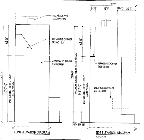 Elevation Diagram - Theater House