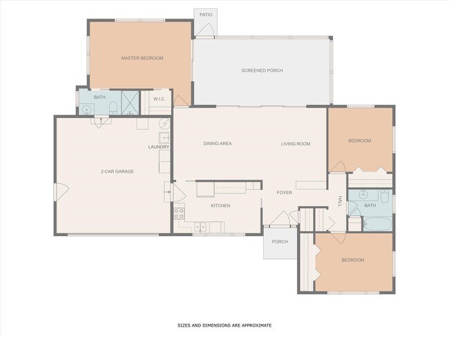 Building Photo - 1531 Picardy Cir