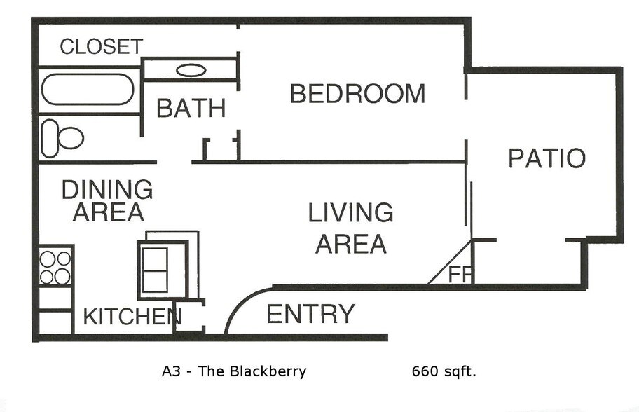 Vista And Blackberry Vista And Blackberry