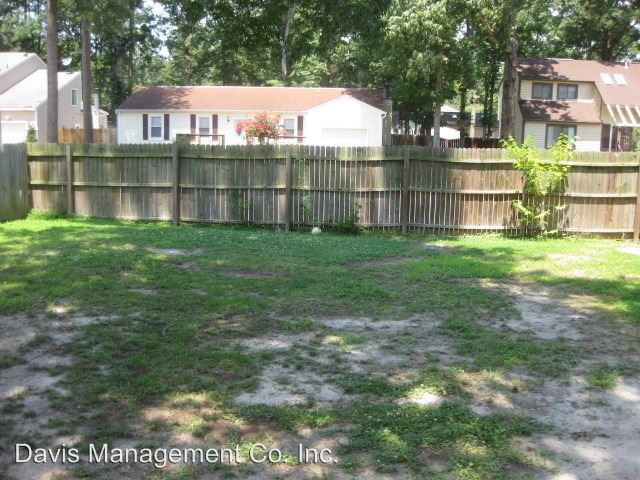 Building Photo - 731 Pelham Dr