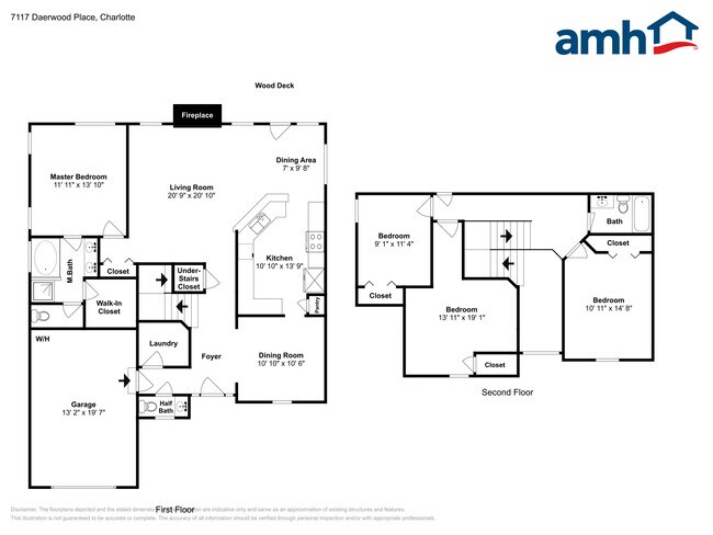 Foto del edificio - 7117 Daerwood Pl