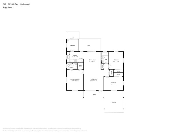 Building Photo - 2421 N 59th Terrace