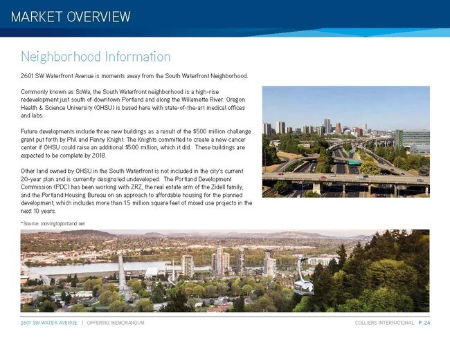 Acqua Apartments Apartments Portland, OR