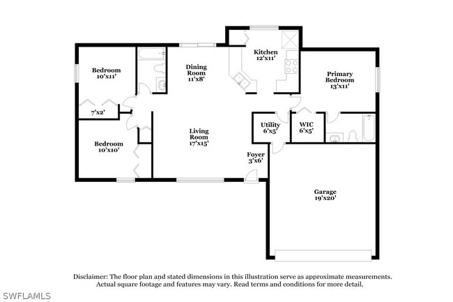 Building Photo - 3207 Worthington Ave