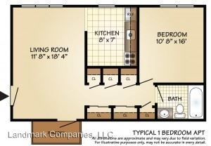 Primary Photo - 127 E 5th Ave