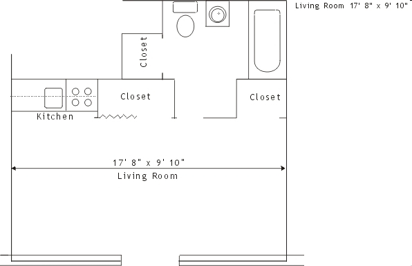 Estudio - Kentucky Circle Village