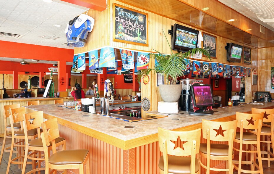 Wards Corner Neighborhood Guide Living in Norfolk