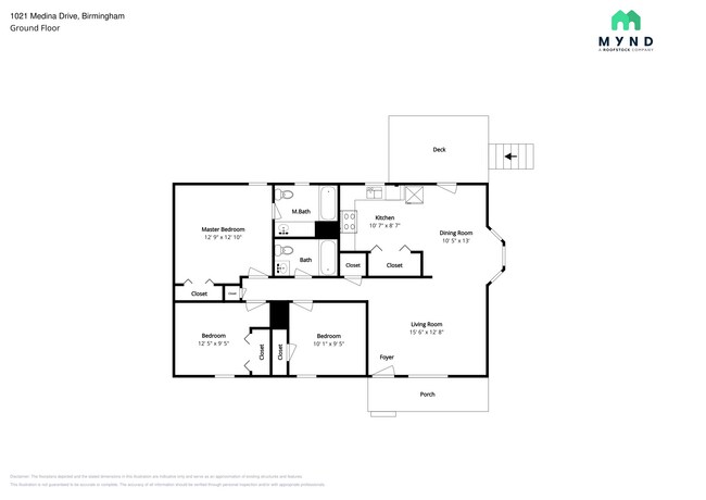 Foto del edificio - 1021 Medina Dr