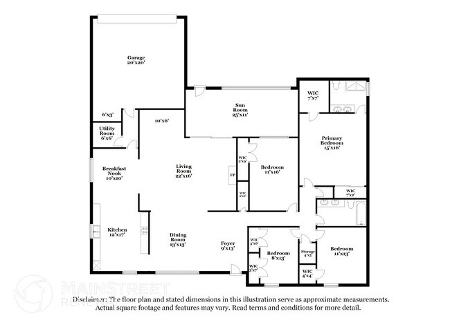 Building Photo - 2505 Westridge Dr