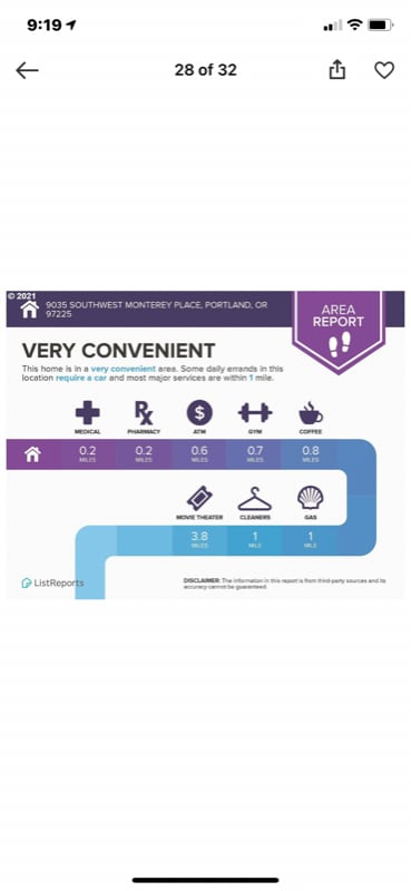 Building Photo - 9037 SW Monterey Pl