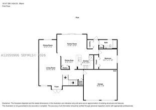 Building Photo - 16147 SW 143rd St