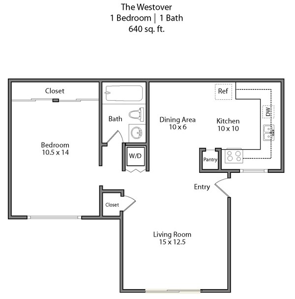 Ironwood Rentals Livermore, CA