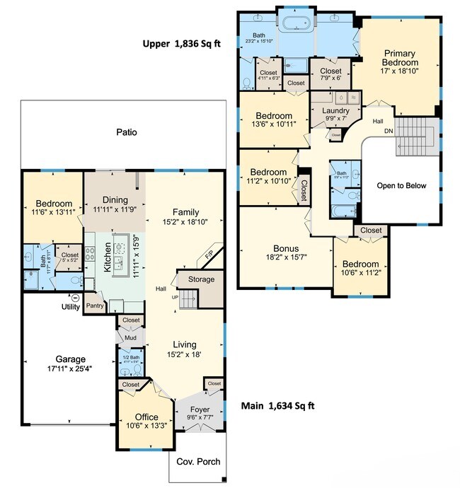 Foto del edificio - 5832 NW Bannister Dr