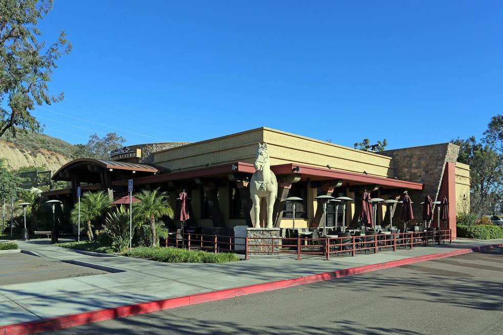 Is Linda Vista a Good Place To Live in San Diego CA? - Neighborhood