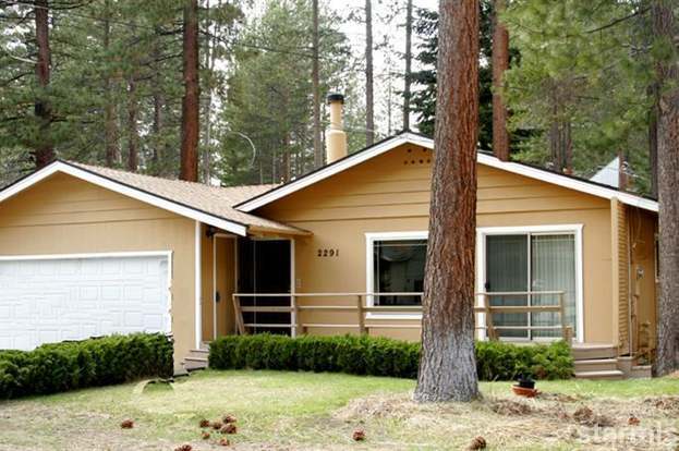 Building Photo - 2291 Montana Ave