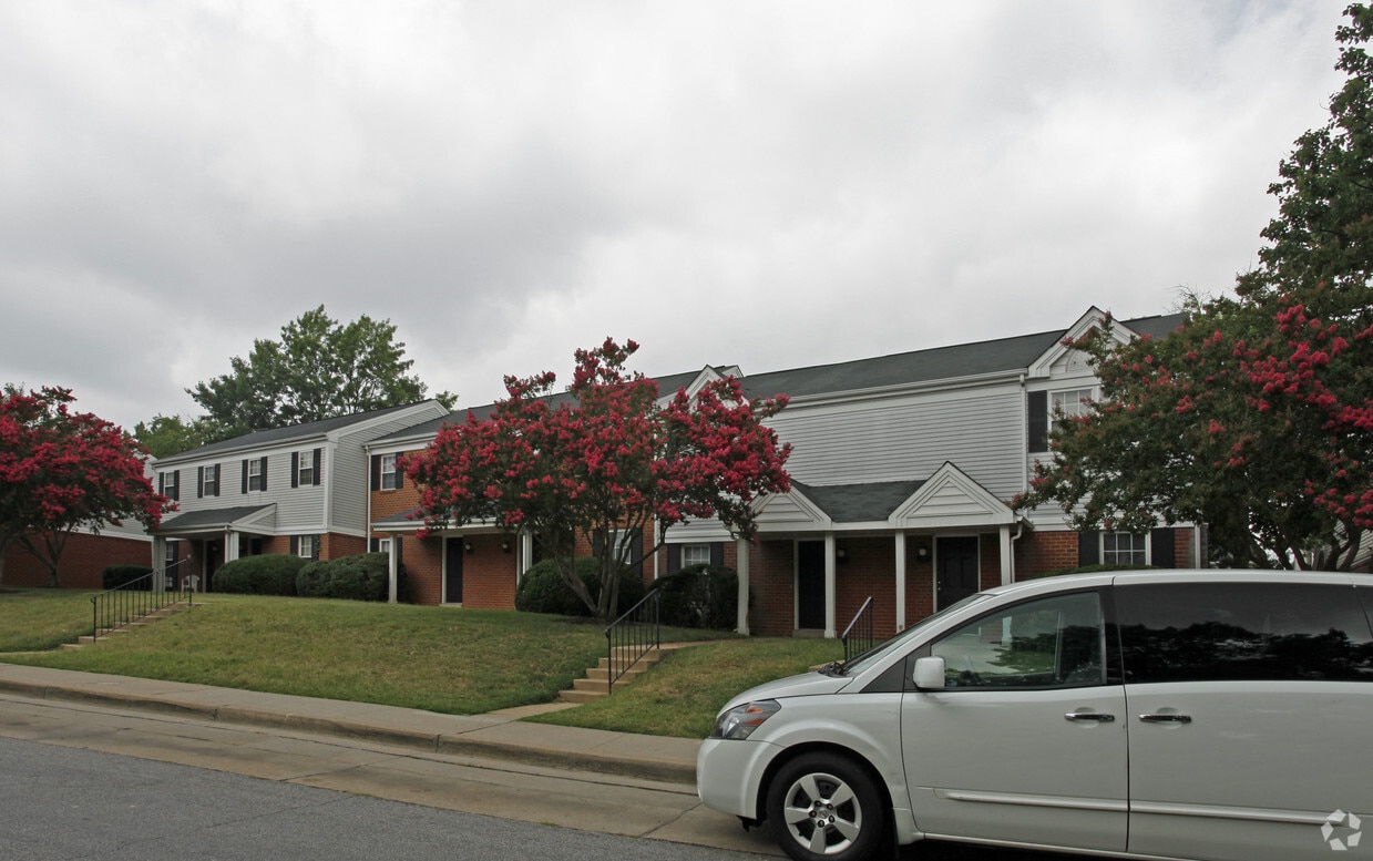 Randolph Village Apartments Richmond