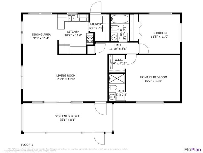 Building Photo - 2757 NE 29th Ave