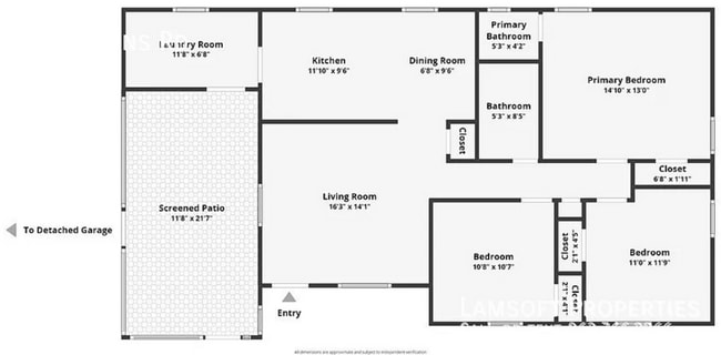 Building Photo - 503 Atkins Rd
