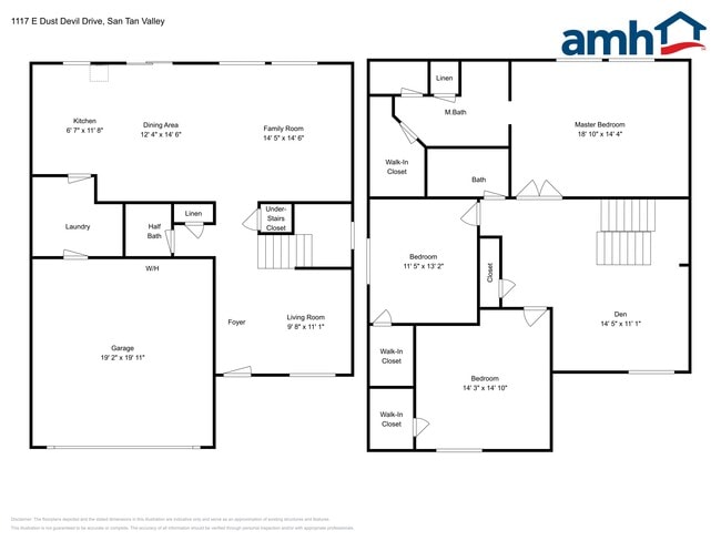 Building Photo - 1117 E Dust Devil Dr