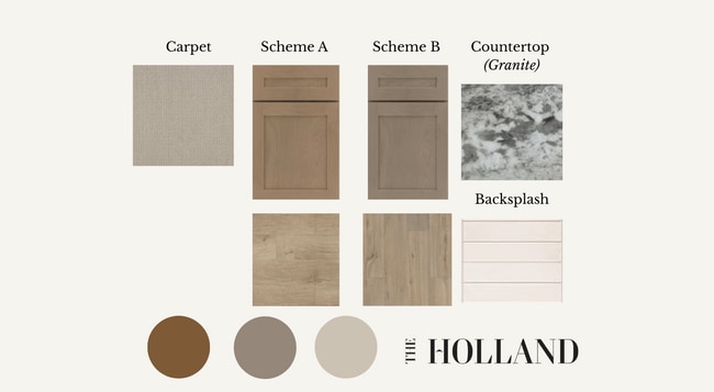 Building Photo - The Holland