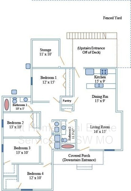 Building Photo - 625 S Main Ave