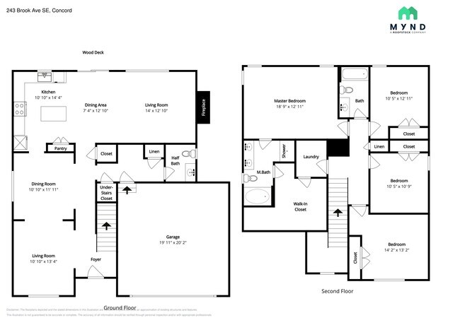 Foto del edificio - 243 Brook Ave SE