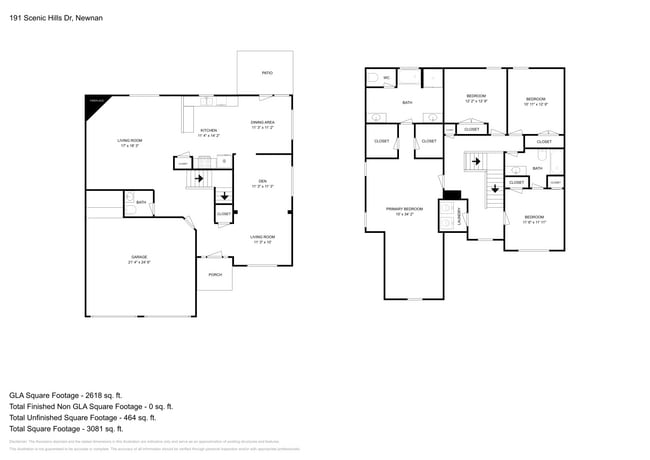 Building Photo - 191 Scenic Hills Dr