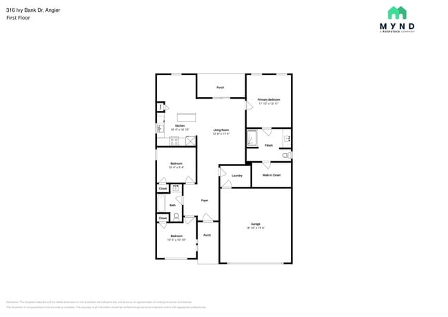 Building Photo - 316 Ivy Bank Dr