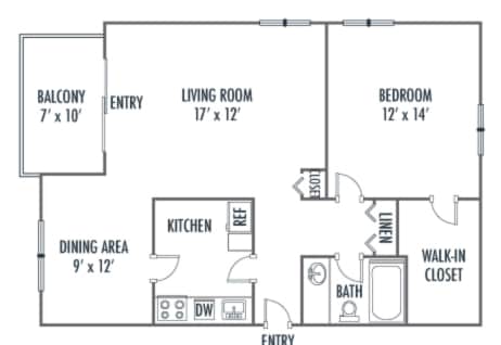 Foto del interior - Columbia Choice Apartments
