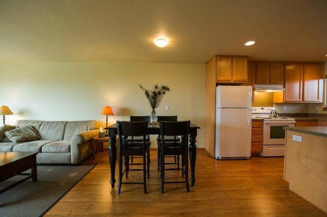 Overview - 1566 Irving Ave