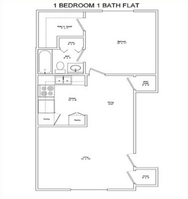 Bowmanor Garden Apartments Apartments in Greenville, MS