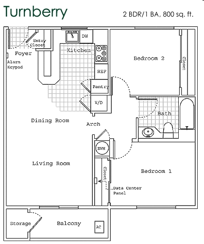 Turnberry - Balmoral Luxury Apartments