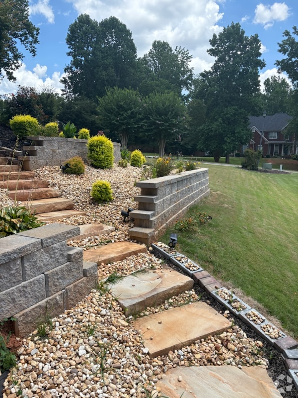 Building Photo - 5516 Ridgemoor Dr