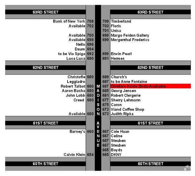 Retailer List - Cumberland House
