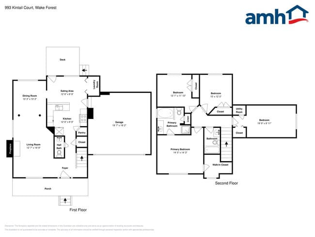 Building Photo - 993 Kintail Ct