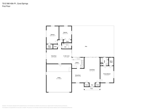 Building Photo - 7512 NW 40th Pl