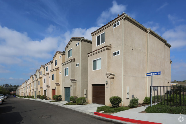 Building Photo - Chollas Creek