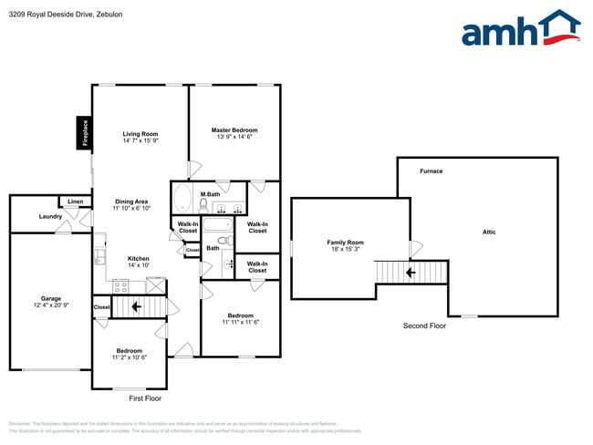 Building Photo - 3209 Royal Deeside Ct
