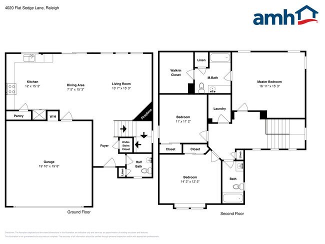 Building Photo - 4020 Flat Sedge Lane
