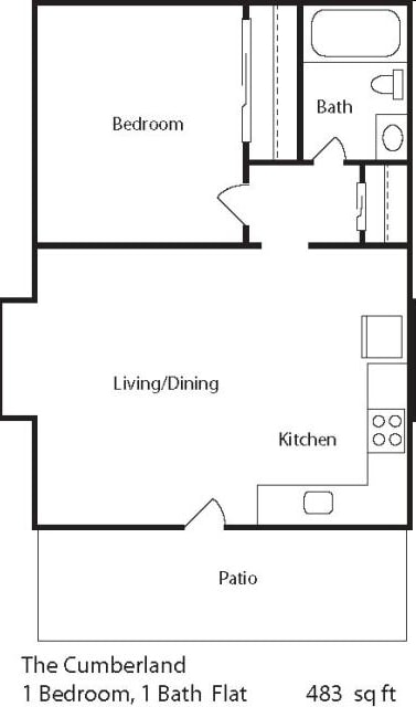 Summit Apartments Morristown Tn Summit Apartments Morristown Tn