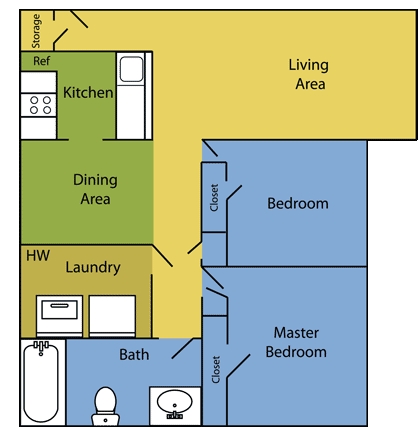 2BR/1BA - Woodscape Apartments