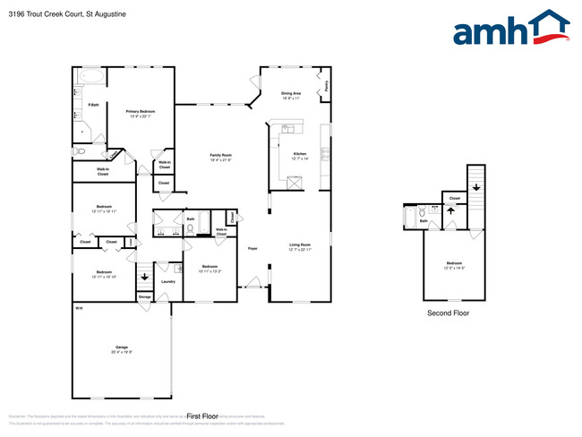 Building Photo - 3196 Trout Creek Ct