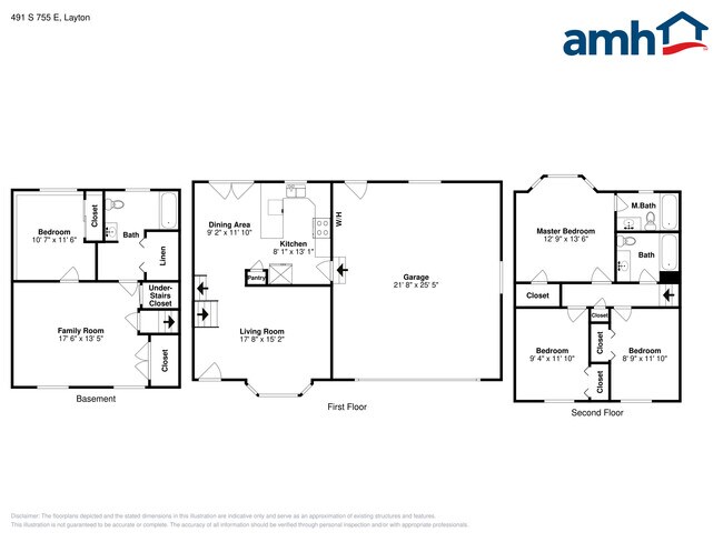 Building Photo - 491 S 755 E