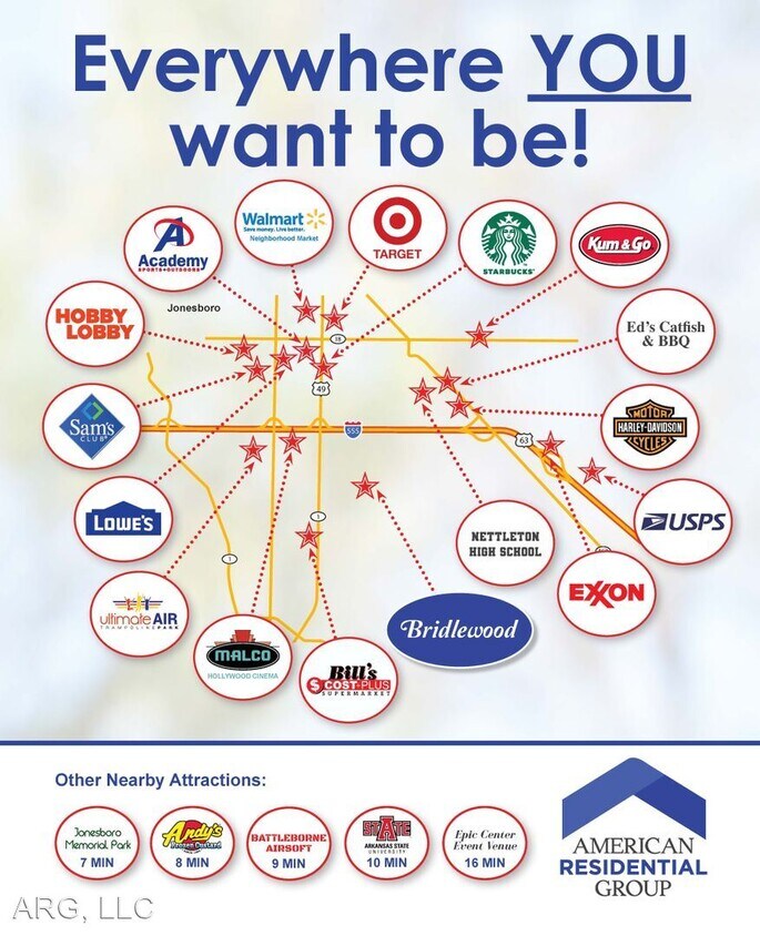 Building Photo - 3 br, 2 bath House - 3875 Saddlecrest Drive